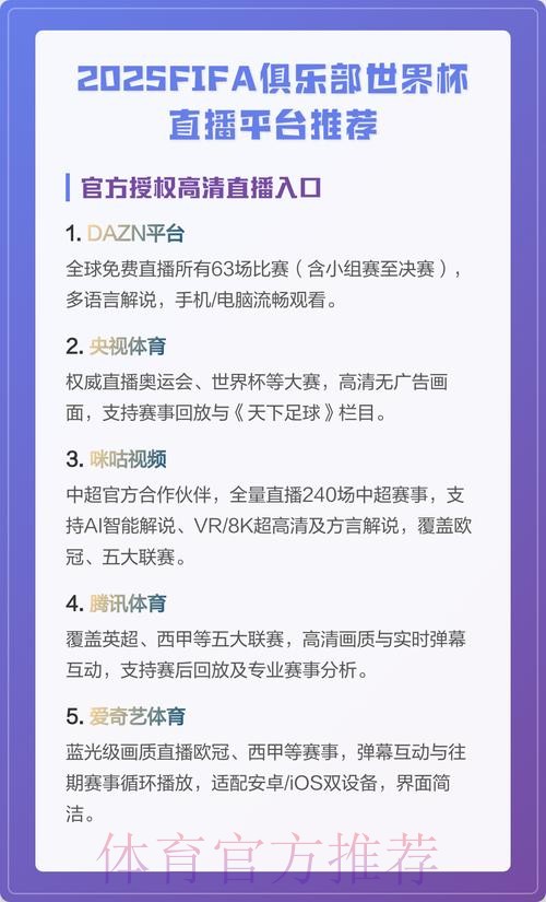 世界杯直播平台榜单：热门平台深度对比